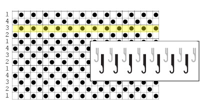 punchcards-for-specialty-stitches