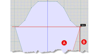 measuring-sleeves