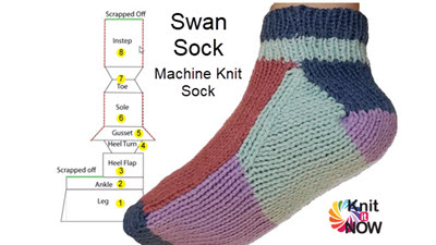 The Ultimate Machine Knit Socks
